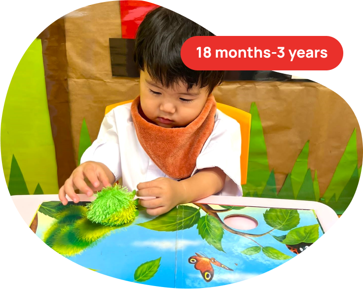 PreNursery / Nursery 1 Learning Journeys